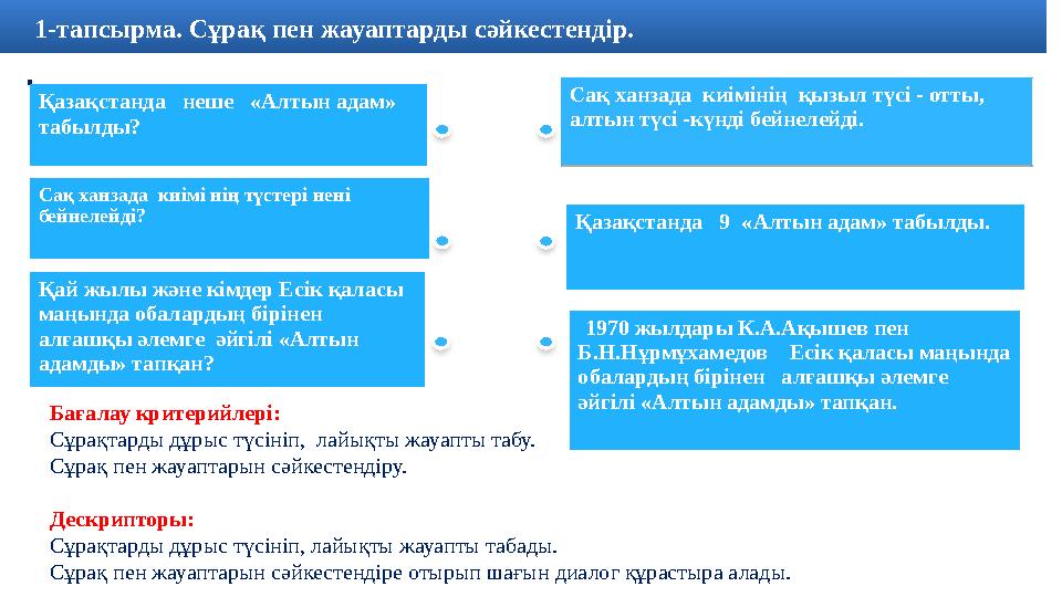 1 -тапсырма. Сұрақ пен жауаптарды сәйкестендір. . Қазақстанда неше «Алтын адам» табылды? Сақ ханзада киімінің қызыл