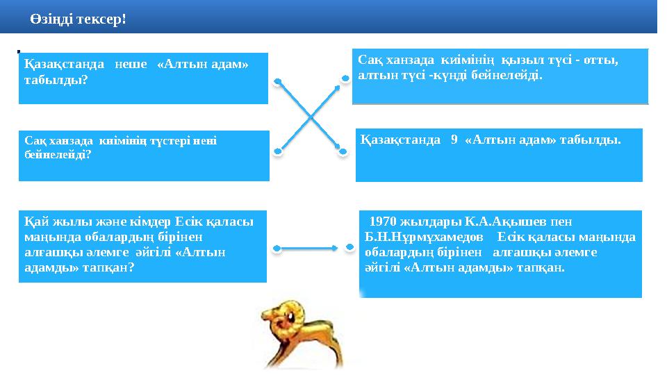 Өзіңді тексер! . Қазақстанда неше «Алтын адам» табылды? Сақ ханзада киімінің қызыл түсі - отты, алтын түсі -күнді