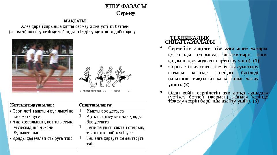 ҰШУ ФАЗАСЫ Сермеу МАҚСАТЫ Алға қарай барынша қатты сермеу және үстіңгі бетпен (жермен) жанасу кезінде табанды тиімді түрде қоюғ
