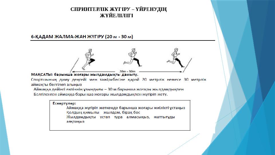 СПРИНТЕРЛІК ЖҮГІРУ – ҮЙРЕНУДІҢ ЖҮЙЕЛІЛІГІ