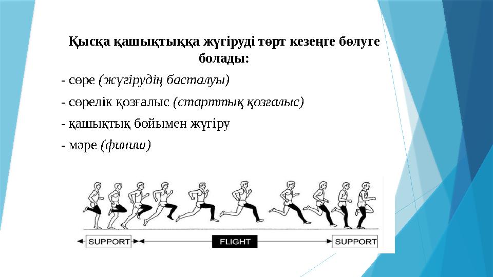 Қысқа қашықтыққа жүгіруді төрт кезеңге бөлуге болады: - сөре (жүгірудің басталуы) - сөрелік қозғалыс (старттық қозғалыс) -