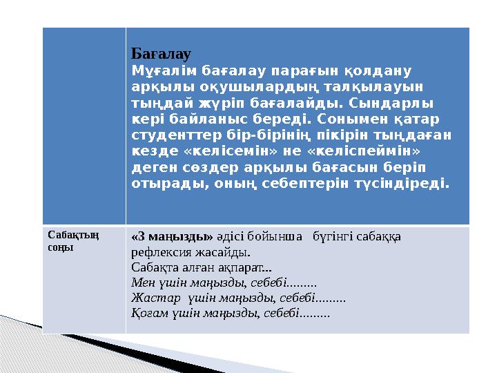 Бағалау Мұғалім бағалау парағын қолдану арқылы оқушылардың талқылауын тыңдай жүріп бағалайды. Сындарлы кері байланыс береді