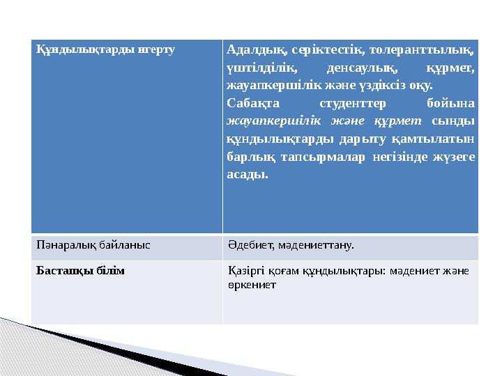 Құндылықтарды игерту Адалдық, серіктестік, толеранттылық, үштілділік, денсаулық, құрмет, жауапкершілік және үздіксіз оқу.