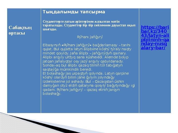 Сабақтың ортасы Тыңдалымды тапсырма Студенттерге латын әріптерімен жазылған мәтін таратылады. Студенттер бір-бір сөйлемнен д