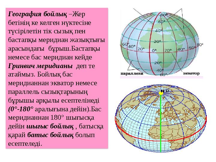 География бойлық –Жер бетінің ке келген нүктесіне түсірілетін тік сызық пен бастапқы меридиан жазықтығы арасындағы бұрыш.