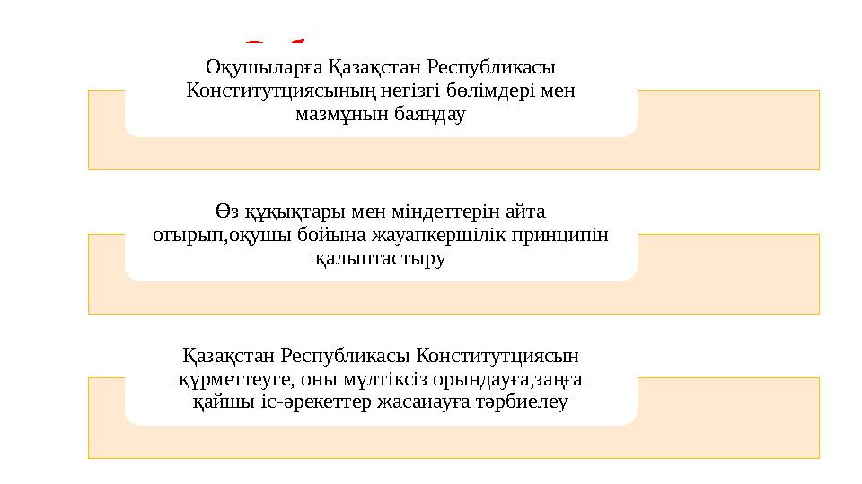 Сабақтың мақсаты Оқушыларға Қазақстан Республикасы Конститутциясының негізгі бөлімдері мен мазмұнын баяндау Өз құқықтары мен м