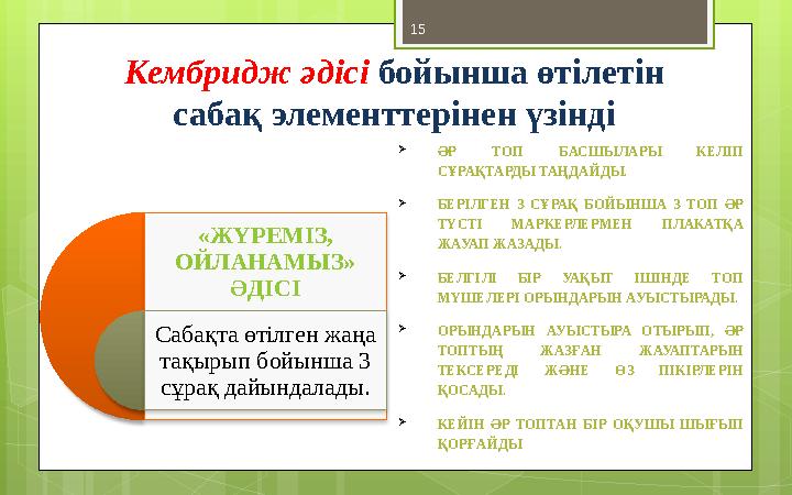 15 Кембридж әдісі бойынша өтілетін сабақ элементтерінен үзінді «ЖҮРЕМІЗ, ОЙЛАНАМЫЗ» ӘДІСІ Сабақта өтілген жаңа тақырып бойы