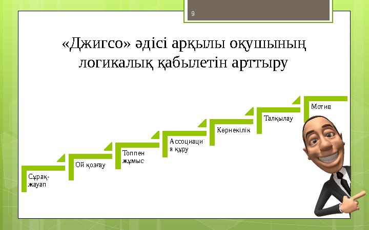 9 «Джигсо» әдісі арқылы оқушының логикалық қабылетін арттыру Сұрақ- жауап Ой қозғау Топпен жұмыс Ассоциаци я құру Көрнекілік