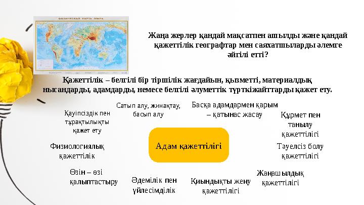 Жаңа жерлер қандай мақсатпен ашылды және қандай қажеттілік географтар мен саяхатшыларды әлемге әйгілі етті? Қажеттілік – белгі