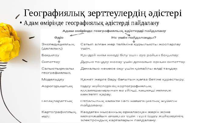 Географиялық зерттеулердің әдістері • Адам өмірінде географиялық әдістерді пайдалану