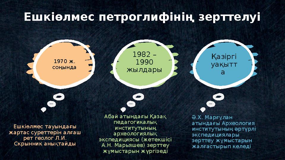 Ешкіөлмес петроглифінің зерттелуі 1970 ж. соңында 1982 – 1990 жылдары Қазіргі уақытт а Ешкіөлмес тауындағы жартас суреттер