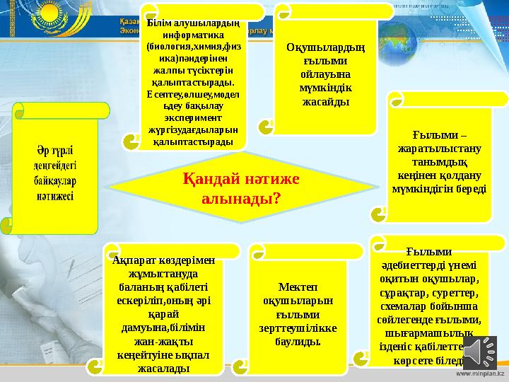 Ақпарат көздерімен жұмыстануда баланың қабілеті ескеріліп,оның әрі қарай дамуына,білімін жан-жақты кеңейтуіне ықпал жаса