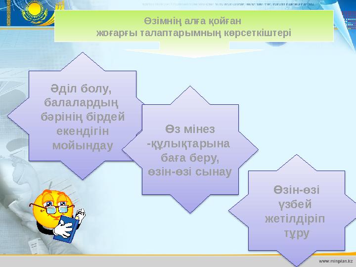 Өзімнің алға қойған жоғарғы талаптарымның көрсеткіштері Әділ болу, балалардың бәрінің бірдей екендігін мойындау Өзін-өзі үзбе