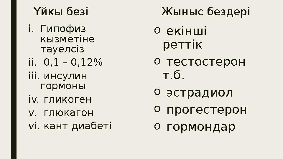 Y йкы без i Жы н ы с б е з д е р i i. Г и п о ф и з к ы з м е т i н е т a уелс i з ii. 0,1 – 0,12%