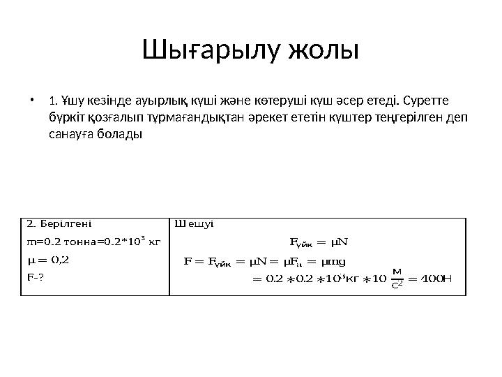 Шығарылу жолы • 1. Ұшу кезінде ауырлық күші және көтеруші күш әсер етеді. Суретте бүркіт қозғалып тұрмағандықтан әрекет ететін