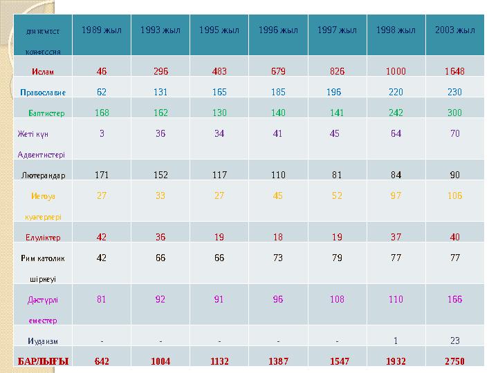 Вера Звонаревамен эротикалық сессия