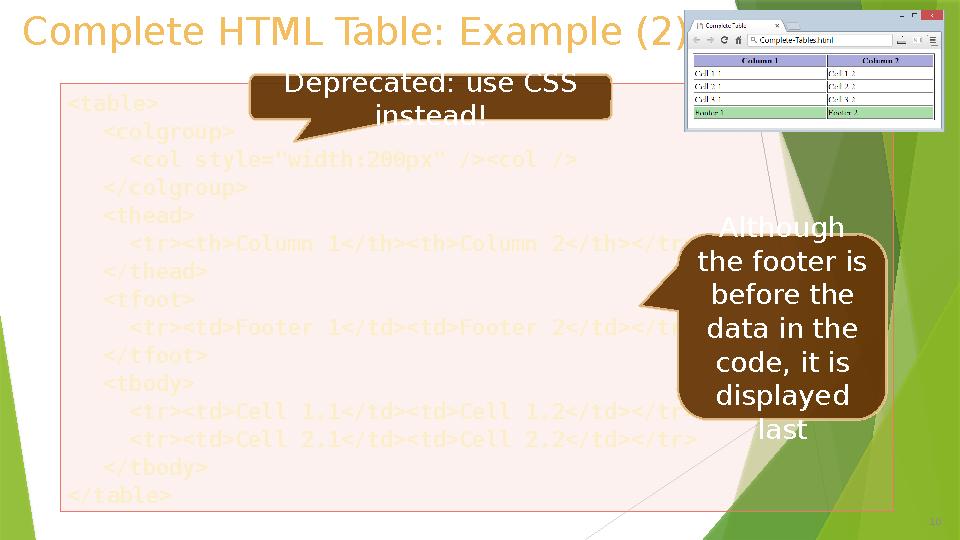 <table> <colgroup> <col style="width:200px" /><col /> </colgroup> <thead> <tr><th>Column 1</th><th>Column 2</th></tr> </th