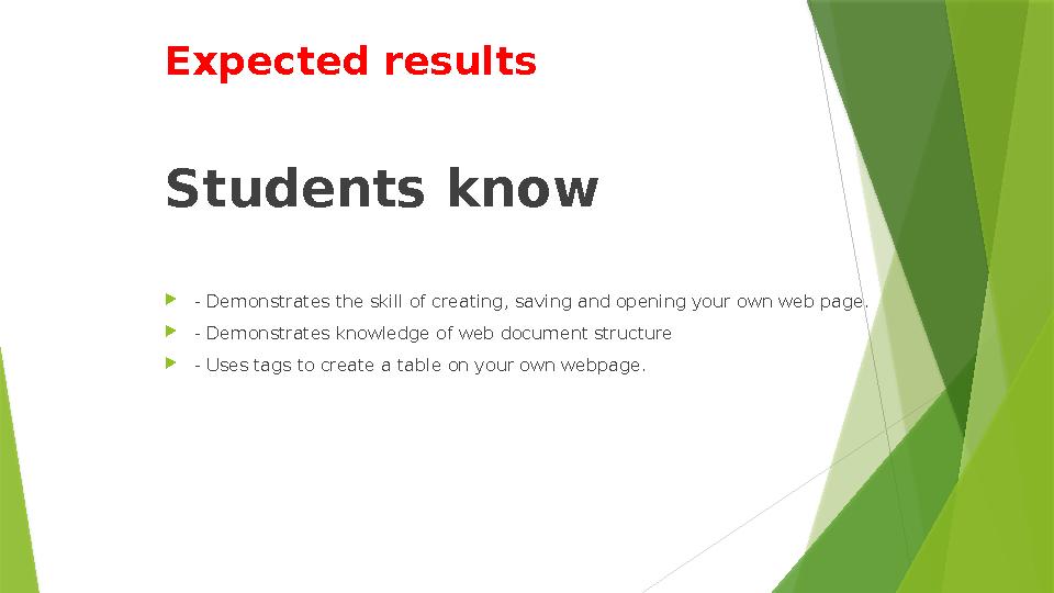 Expected results Students know  - Demonstrates the skill of creating, saving and opening your own web page.  - Demonstrates kn