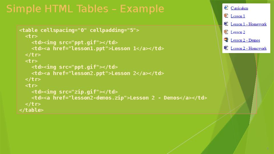 5Simple HTML Tables – Example <table cellspacing="0" cellpadding="5"> <tr> <td><img src="ppt.gif"></td> <td><a href