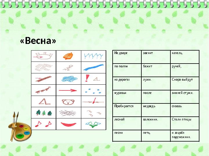 «Весна» На дворе звенит капель, по полям бежит ручей, на дорогах лужи. Скоро выйдут муравьи после зимней стужи. Пробирается ме