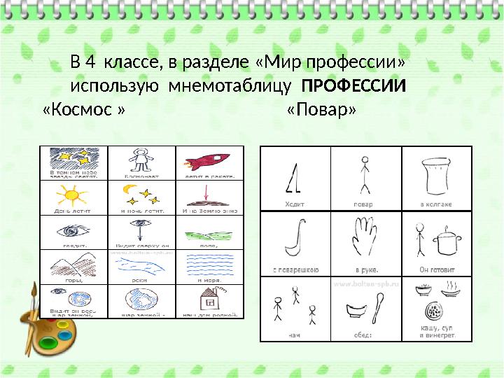 В 4 классе, в разделе «Мир профессии» использую мнемотаблицу ПРОФЕССИИ «Космоc » «Пова