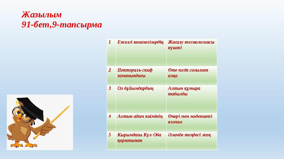 Жазылым 91-бет,9-тапсырма 1 Ежелгі көшпелілердің Жасалу технологиясы күшті 2 Пектораль-скиф заманындағы Өте нәзік соғылған ал