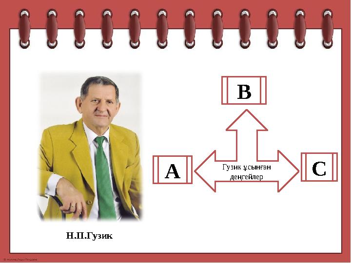 Н.П.Гузик Гузик ұсынған деңгейлер В А С