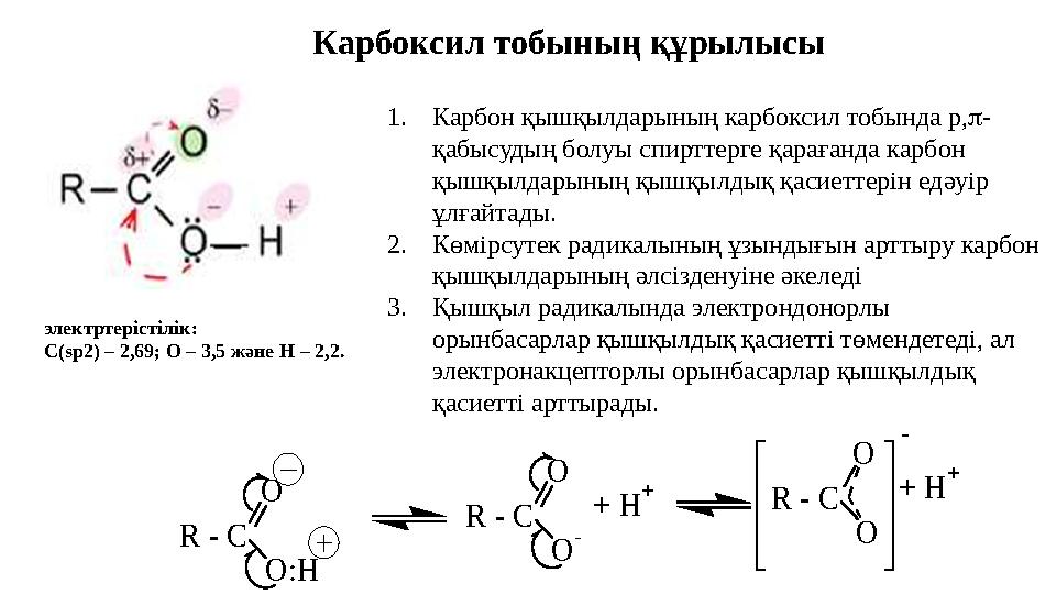 Карбоксил тобының құрылысы электртерістілік: С( sp2) – 2,69; O – 3,5 және H – 2,2. 1. Карбон қышқылдарының карбоксил тобында