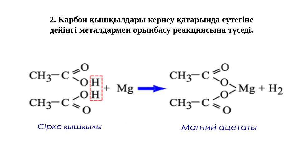 2. Карбон қышқылдары кернеу қатарында сутегіне дейінгі металдармен орынбасу реакциясына түседі.
