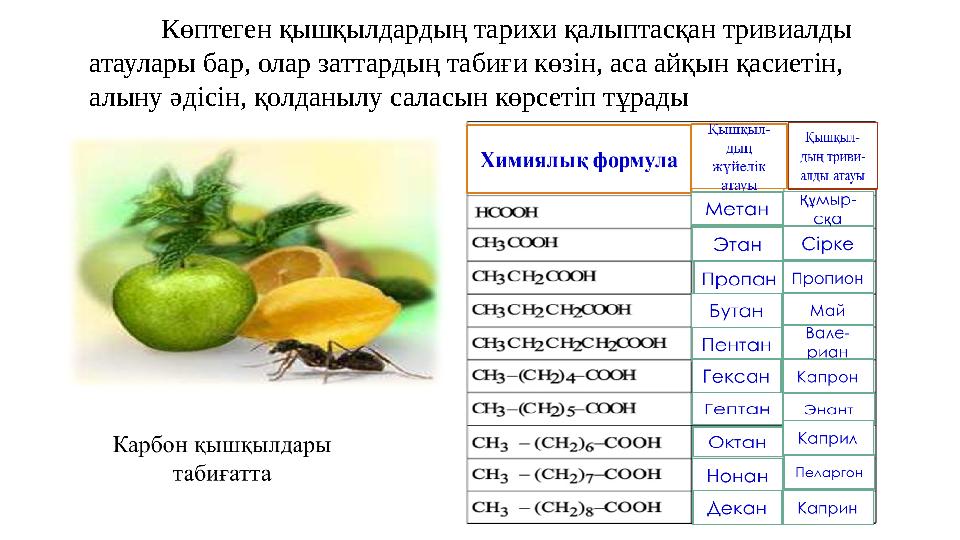 Көптеген қышқылдардың тарихи қалыптасқан тривиалды атаулары бар, олар заттардың табиғи көзін, аса айқын қасиетін, алыну әдісін