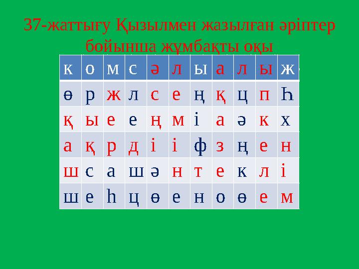 37-жаттығу Қызылмен жазылған әріптер бойынша жұмбақты оқы к о м с ә л ы а л ык о м с ә л ы а л ы ж ө р ж л с е ң қ ц п Һ қ ы е