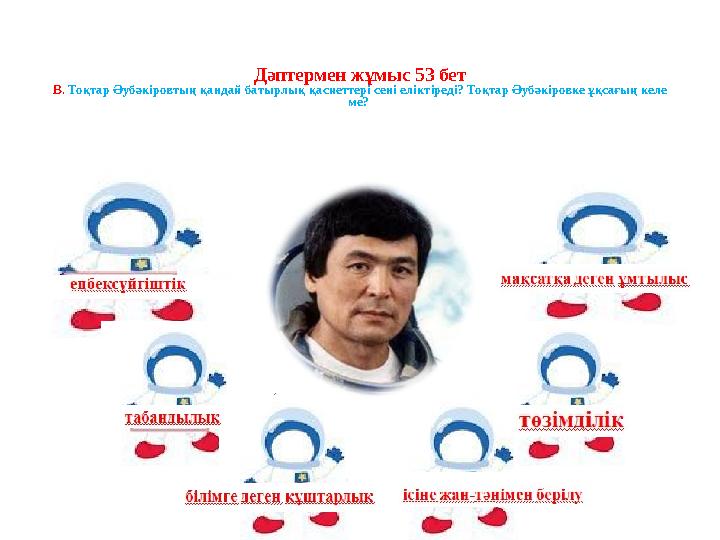 Дәптермен жұмыс 53 бет В. Тоқтар Әубәкіровтың қандай батырлық қасиеттері сені еліктіреді? Тоқтар Әубәкіровке ұқсағың келе ме?