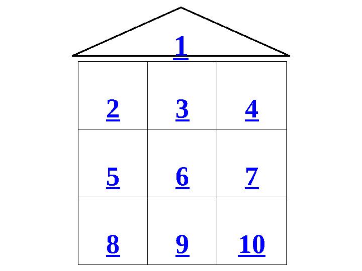 1 2 3 4 5 6 7 8 9 10
