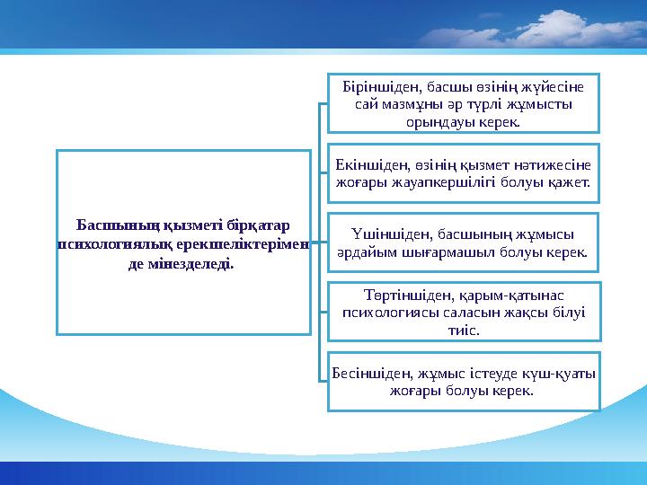 Басшының қызметі бірқатар психологиялық ерекшеліктерімен де мінезделеді. Біріншіден, басшы өзінің жүйесіне сай мазмұны әр тү