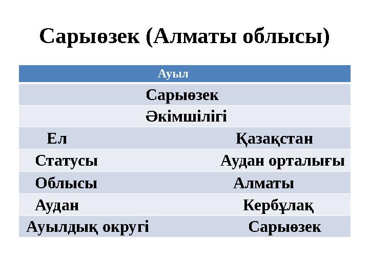 Сарыөзек (Алматы облысы) Ауыл