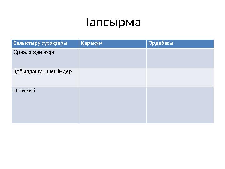 Тапсырма Салыстыру сұрақтары Қарақұм Ордабасы Орналасқан жері Қабылданған шешімдер Нәтижесі