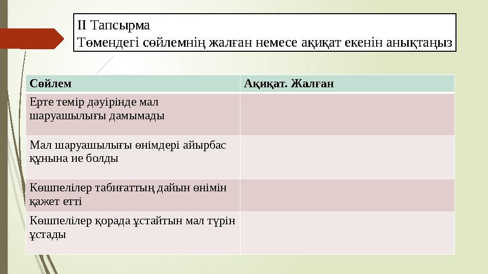 ІІ Тапсырма Төмендегі сөйлемнің жалған немесе ақиқат екенін анықтаңыз Сөйлем Ақиқат. Жалған Ерте темір дәуірінде мал шаруашылығ