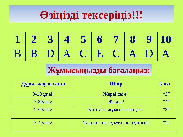 Өзіңізді тексеріңіз!!! 1 2 3 4 5 6 7 8 9 10 B B D A C E C A D А Дұрыс жауап саны Пікір Баға 9-10 ұпай Ж арайсың! “ 5” 7-8 ұпай