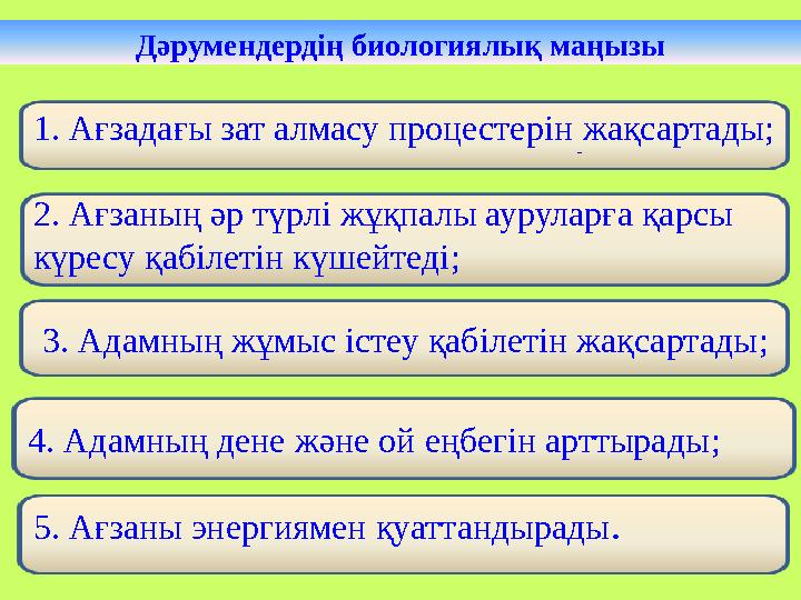 Дәрумендердің биологиялық маңызы - 1. А ғзадағы зат алмасу процестерін жақсартады ; 2. А ғзаның әр түрлі жұқпалы ауруларға