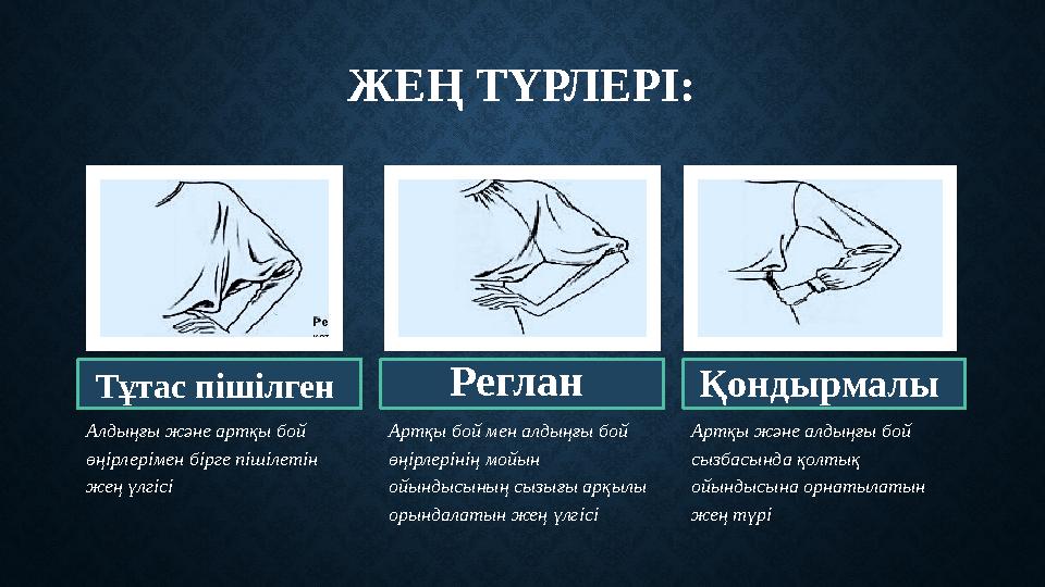 ЖЕҢ ТҮРЛЕРІ: Тұтас пішілген Алдыңғы және артқы бой өңірлерімен бірге пішілетін жең үлгісі Реглан Артқы бой мен алдыңғы бой