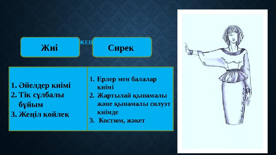 ТҰТАС ПІШІЛГЕН ЖЕҢНІҢ ҚОЛДАНЫЛУЫ 1. Ерлер мен балалар киімі 2. Жартылай қынамалы және қынамалы силуэт киімде 3. Костюм, жәк