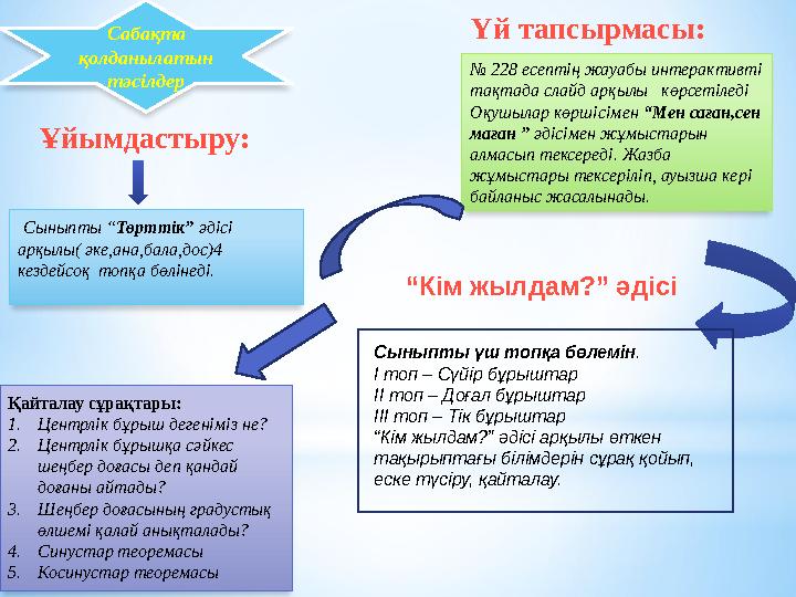 Үй тапсырмасы: Ұйымдастыру :Сабақта қолданылатын тәсілдер № 228 есептің жауабы интерактивті тақтада слайд арқылы көрсетіл