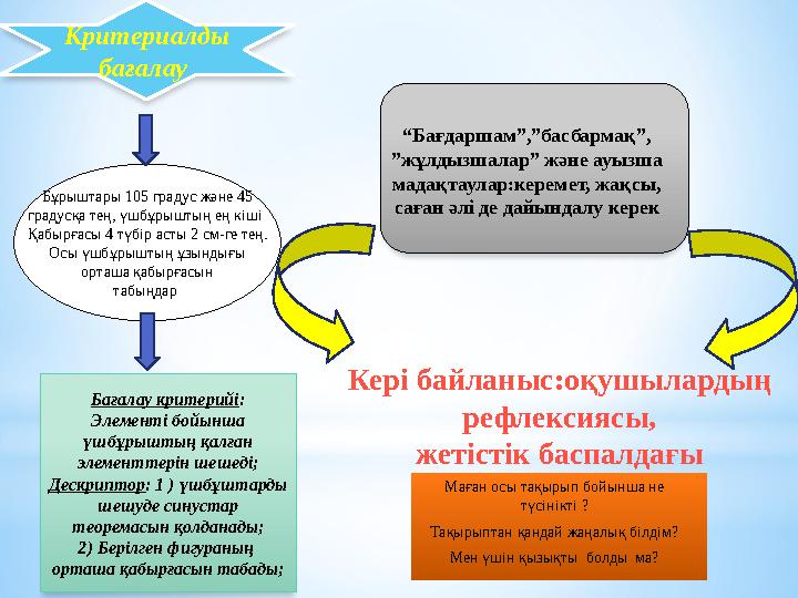 Кері байланыс :оқушылардың рефлексиясы, жетістік баспалдағыКритериалды бағалау “ Бағдаршам”,”басбармақ”, ”жұлдызшалар” және а