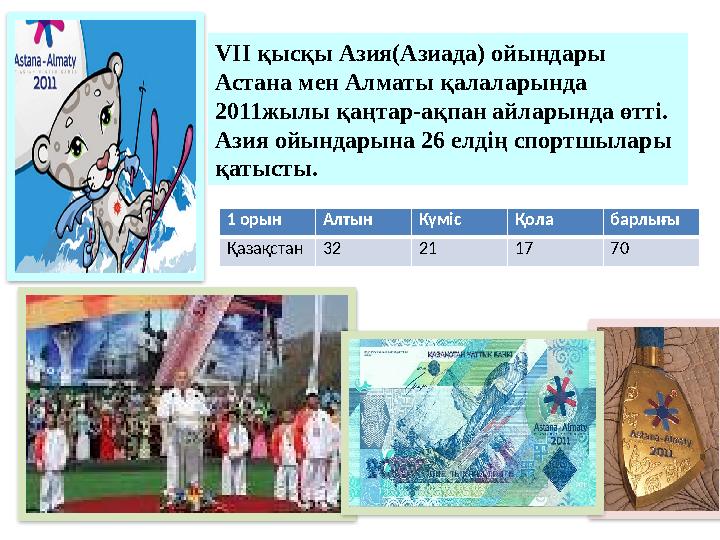 VII қысқы Азия(Азиада) ойындары Астана мен Алматы қалаларында 2011жылы қаңтар-ақпан айларында өтті. Азия ойындар