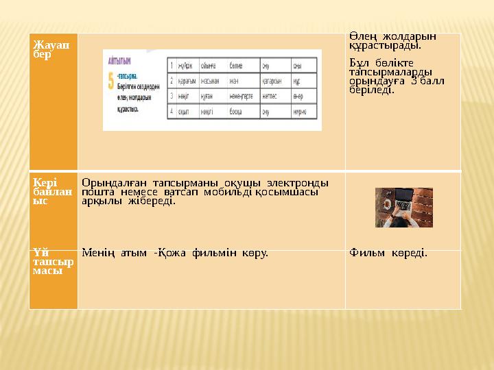 Жауап бер Өлең жолдарын құрастырады. Бұл бөлікте тапсырмаларды орындауға 3 балл беріледі. Кері байлан