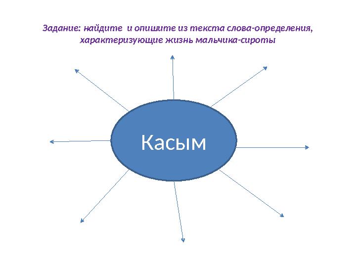 Задание: найдите и опишите из текста слова-определения, характеризующие жизнь мальчика-сироты Касым