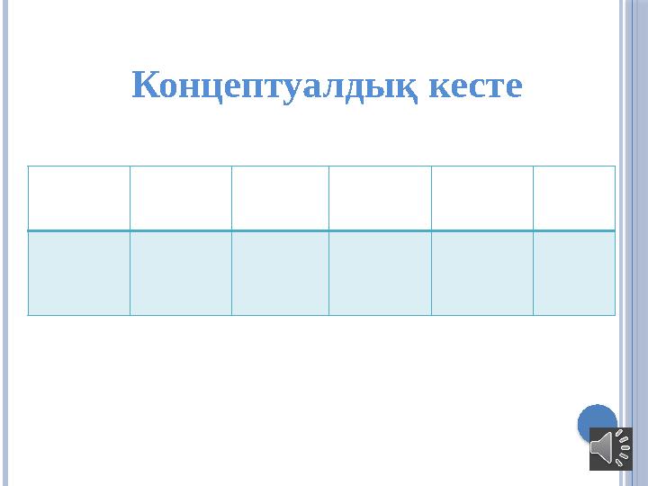 Концептуалдық кесте Шығарма ның аты Кейіпкер Кейіпкер дің мінезі Кейіпкер ге берілетін баға Ой- тұжырым,м ақал Негізгі түйі