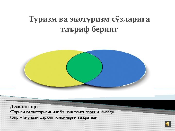 Туризм ва экотуризм сўзларига таъриф беринг Дескриптор: • Туризм ва экотуризмнинг ўхшаш томонларини билади. • Бир – биридан фа