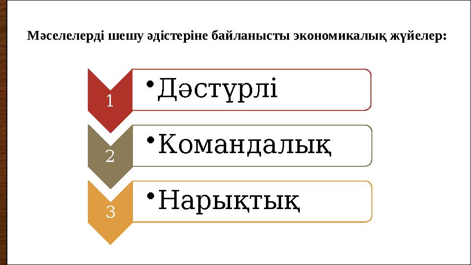 1 • Дәстүрлі 2 • Командалық 3 • Нарықтық Мәселелерді шешу әдістеріне байланысты экономикалық жүйелер: