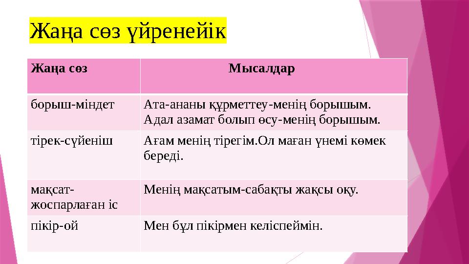 Жаңа сөз үйренейік Жаңа сөз Мысалдар б орыш - міндет Ата - ананы құрметтеу - менің борышым. Адал аза